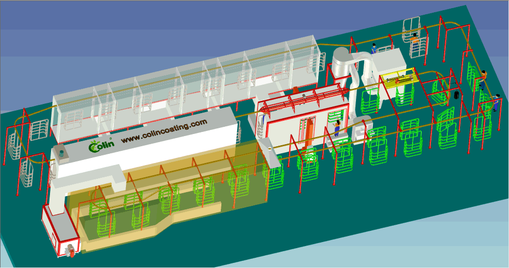 喷漆流水线漆雾捕捉方式有哪些
